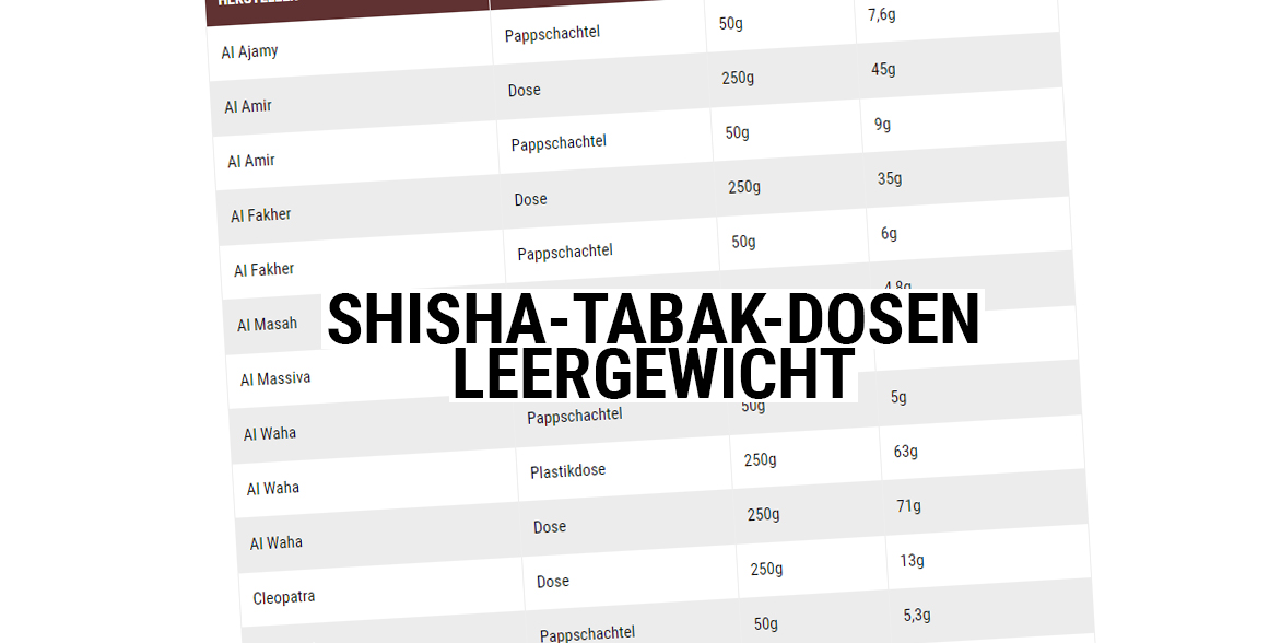 shishatabak-dose-leergewicht